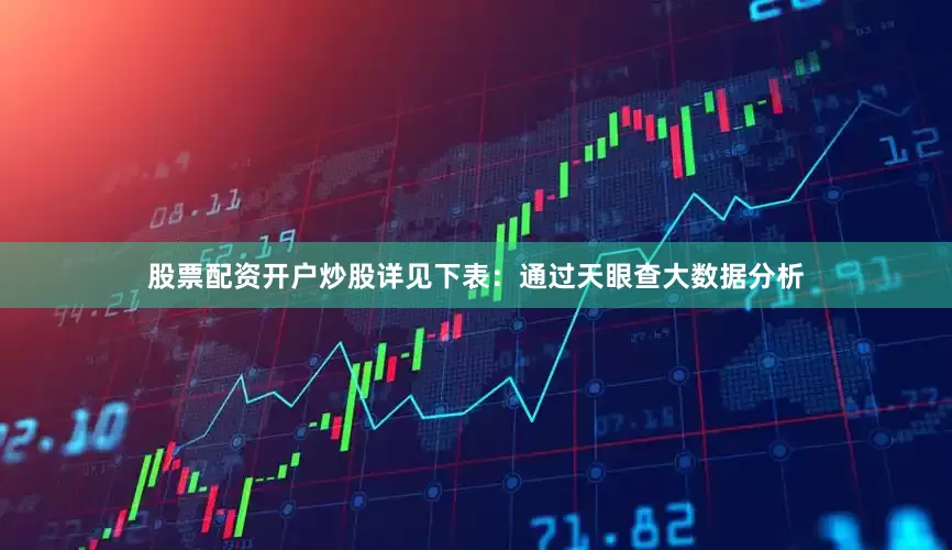 股票配资开户炒股详见下表：通过天眼查大数据分析